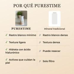 Crema Solar Mineral SPF50 | PURESTIME — Próximamente